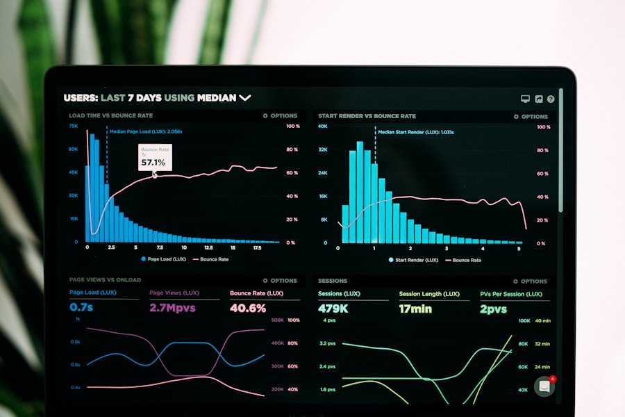 Performance Optimisation